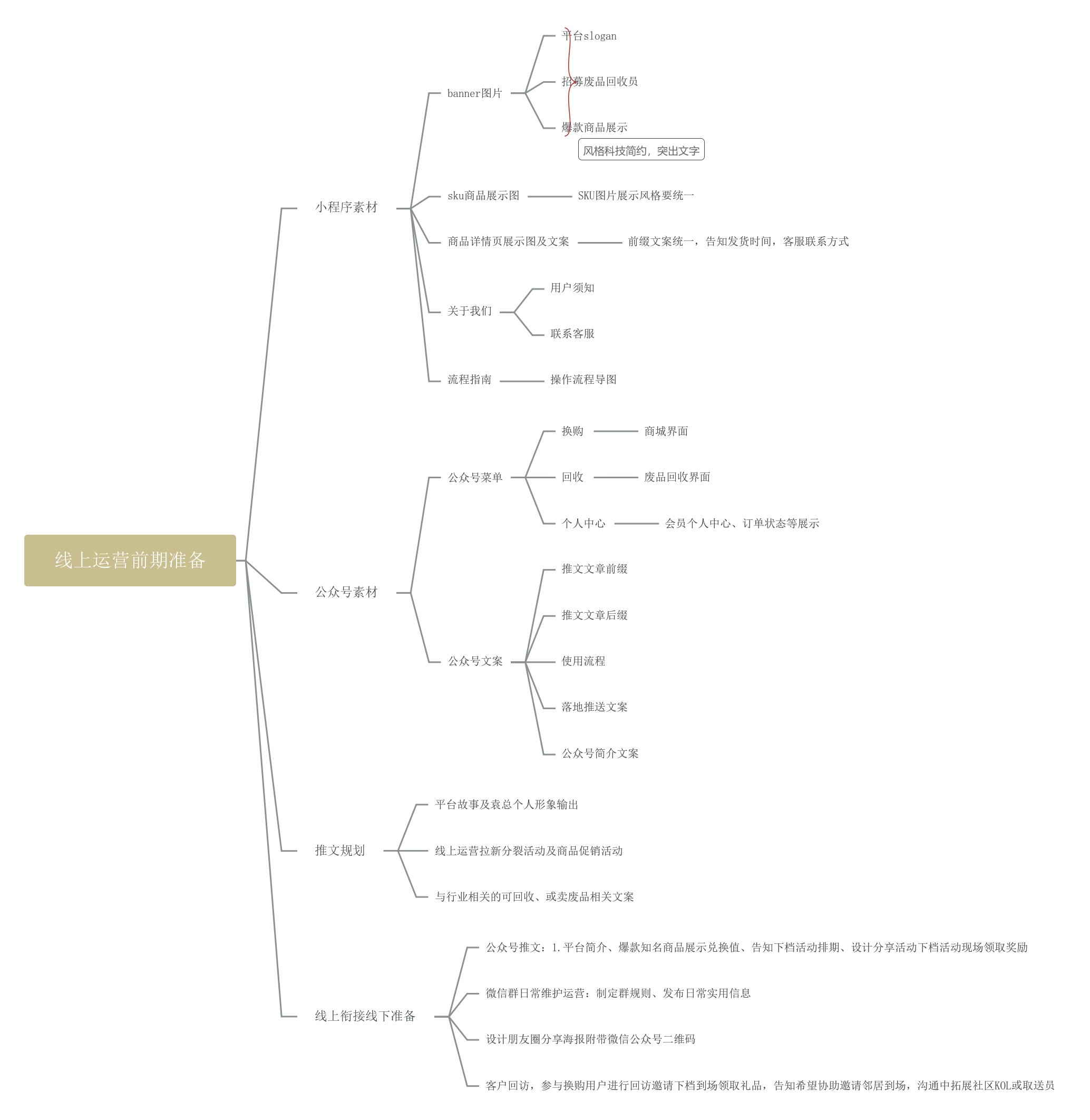 0)      分享 &
