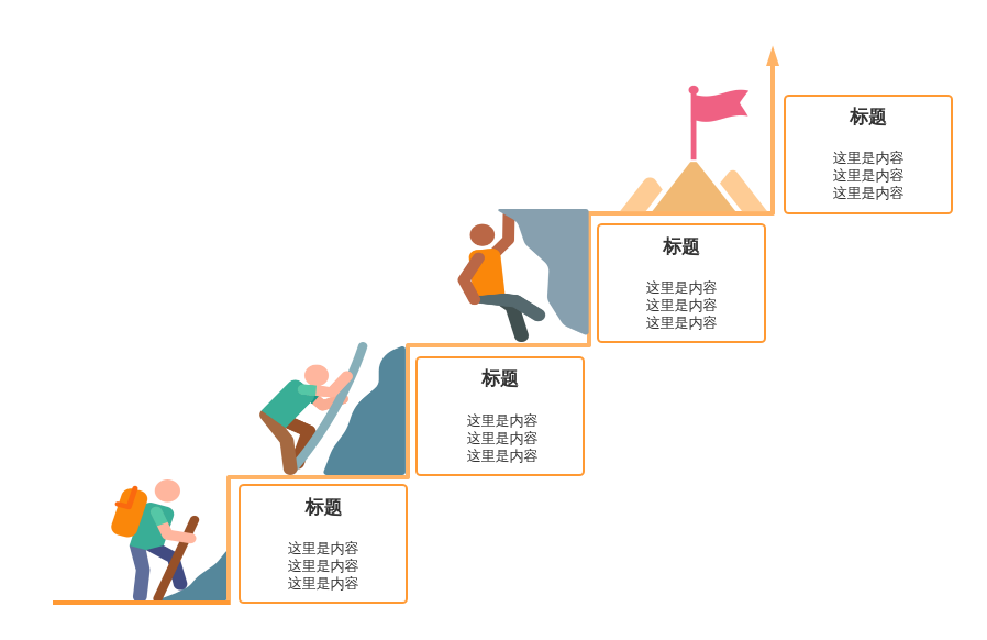 梯状图,年终总结,阶梯形时间轴