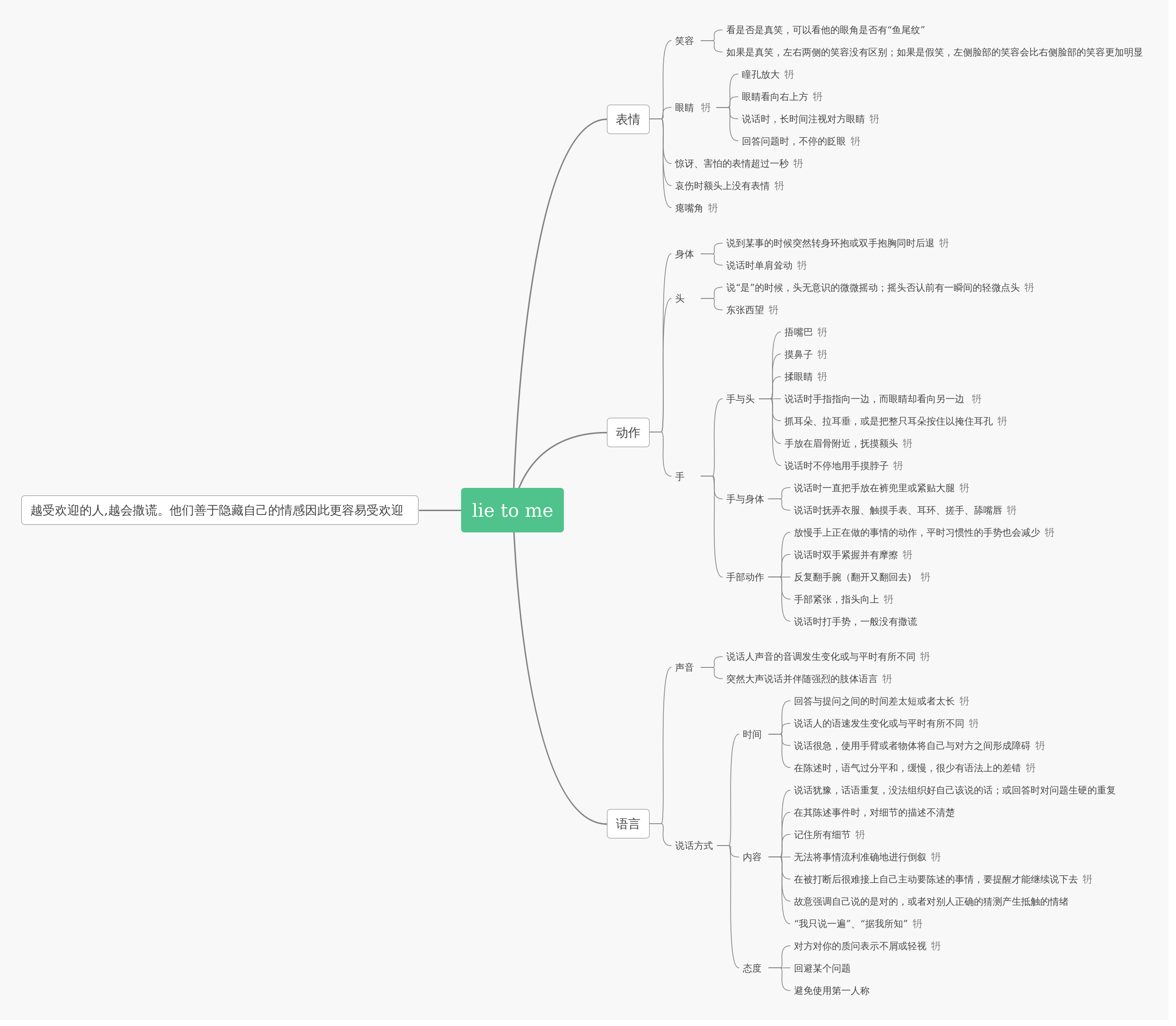 lie to me(谎言识别)
