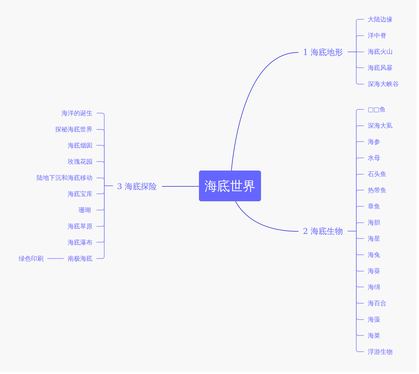 海底世界