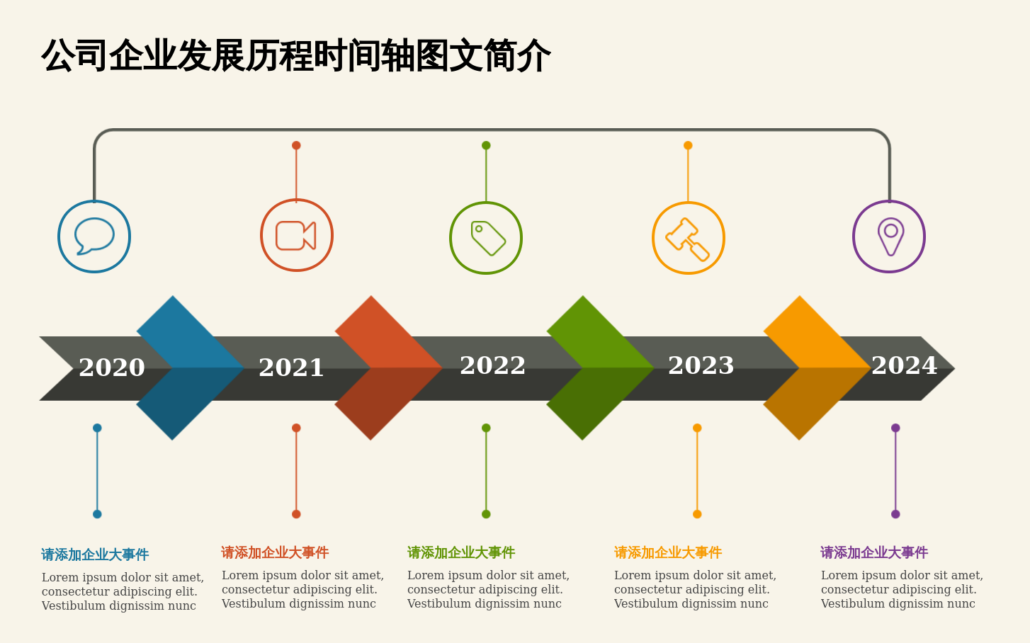 时间轴公司发展历程商业计划书汇报ppt项目计划进度007 | processon